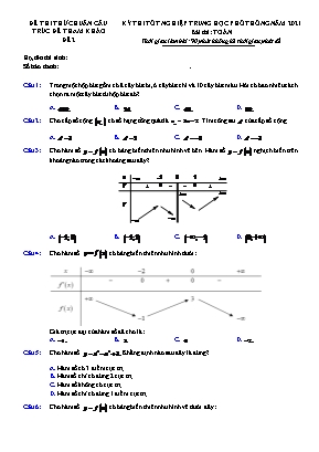 Đề thi thử Tốt nghiệp THPT Quốc gia môn Toán - Đề số 02 - Năm học 2020-2021 (Có đáp án)